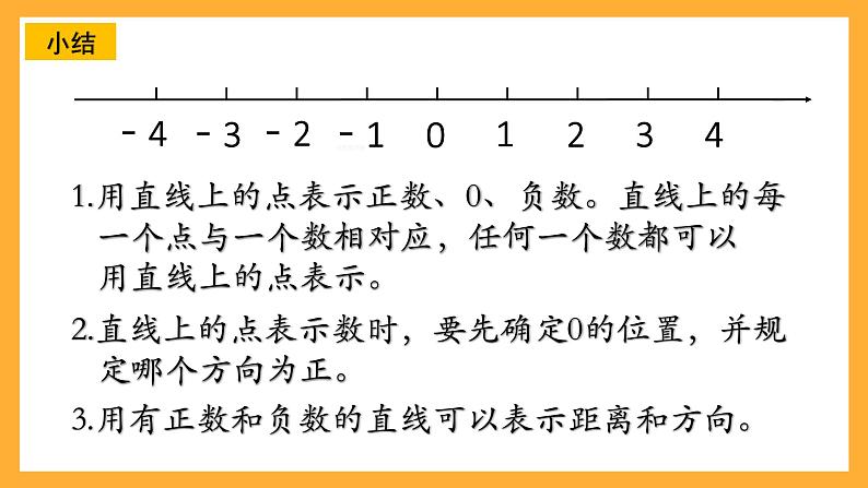 人教版数学六下1.2《在直线上表示正数、0和负数》课件第7页