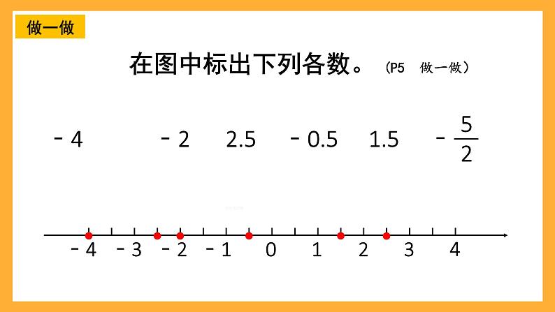 人教版数学六下1.2《在直线上表示正数、0和负数》课件第8页