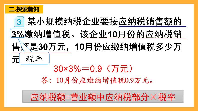 人教版数学六下2.3《税率》课件第4页