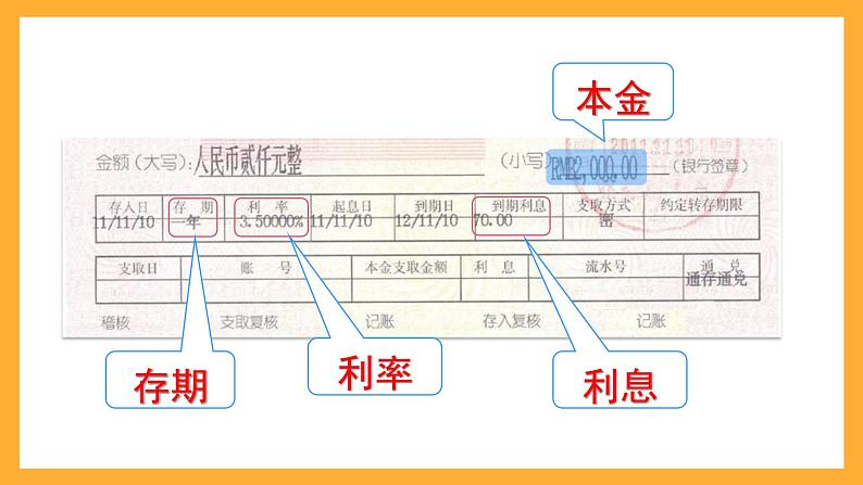 人教版数学六下2.4 《利率》课件第6页