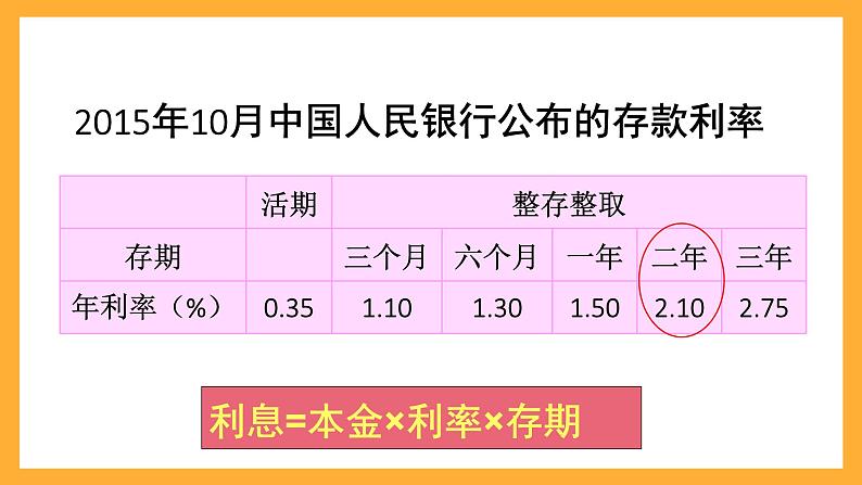 人教版数学六下2.4 《利率》课件第7页