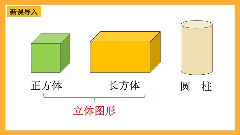 人教版数学六下3.1《圆柱的认识》课件第2页