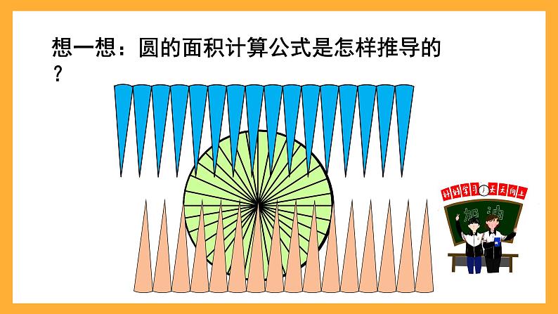 人教版数学六下3.5《圆柱的体积计算公式及推导》课件第5页