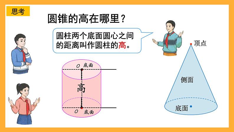 9 圆锥的认识第8页