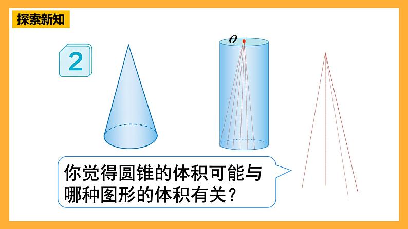 人教版数学六下3.10《圆锥的体积》课件第4页