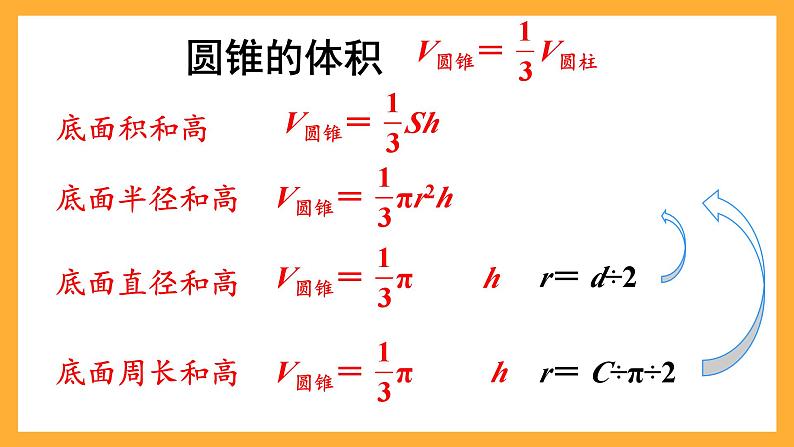 人教版数学六下3.11《圆锥的体积》（练习课）课件第6页