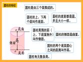 人教版數(shù)學(xué)六下3.13《整理和復(fù)習(xí)》課件