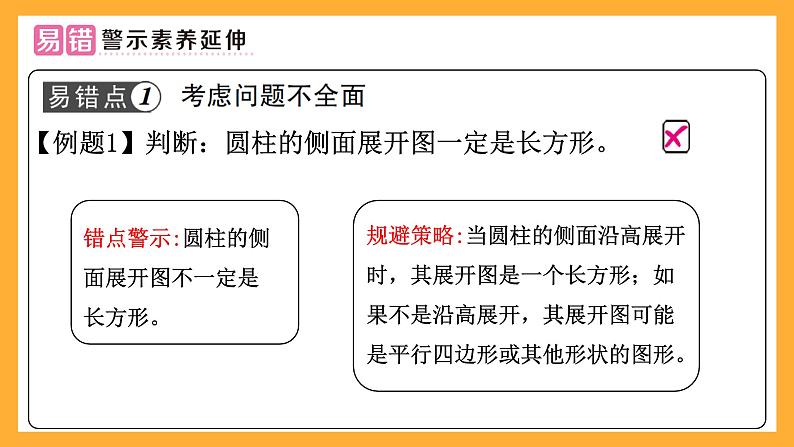 人教版数学六下3.14《整理和复习》（练习课）课件第2页