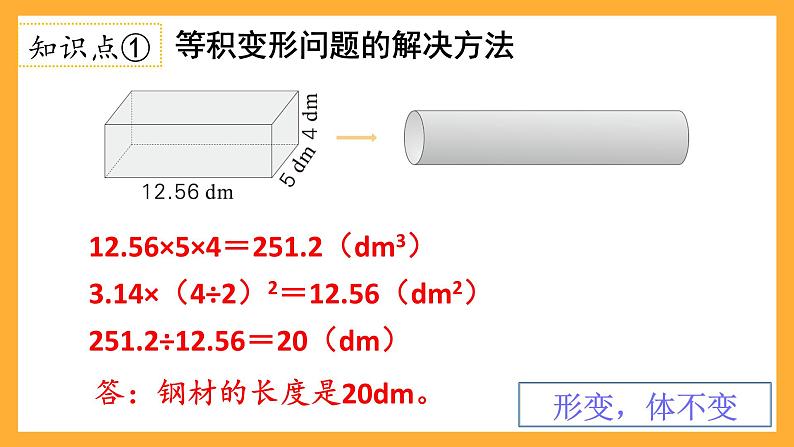 人教版数学六下3.14《整理和复习》（练习课）课件第7页