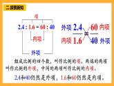 人教版數(shù)學六下4.2《比例的基本性質》課件
