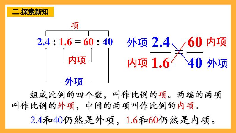 人教版数学六下4.2《比例的基本性质》课件第3页