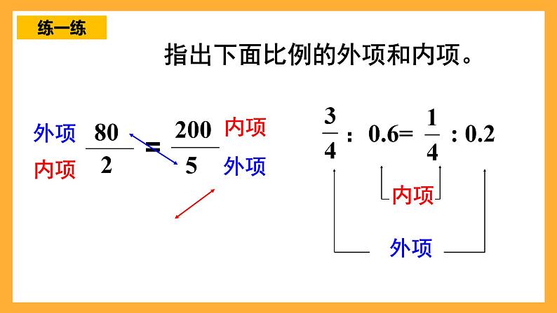 人教版数学六下4.2《比例的基本性质》课件第5页