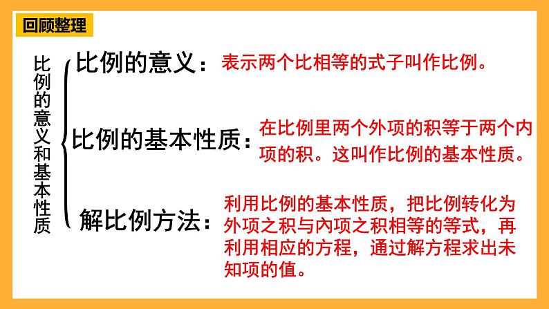 人教版数学六下4.4.练习课《比例的意义和基本性质》课件第2页