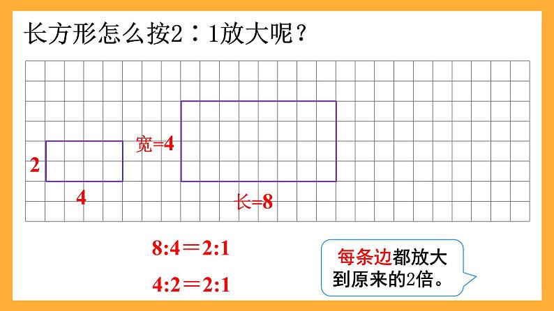 人教版数学六下4.12《图形的放大与缩小》课件第8页