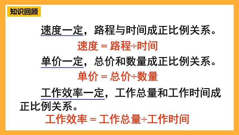 人教版数学六下4.13《用比例解决问题》 课件第2页