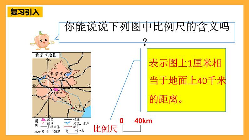 人教版数学六下4.10《比例尺》（2）课件第4页