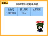 人教版數(shù)學六下4.11《比例尺》（3）課件