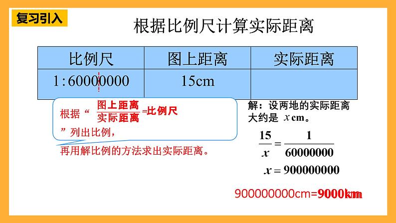 人教版数学六下4.11《比例尺》（3）课件第4页