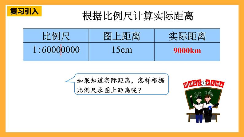 人教版数学六下4.11《比例尺》（3）课件第5页