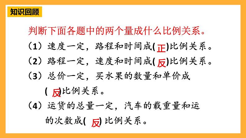 人教版数学六下4.14《用比例解决问题》（2）课件第2页