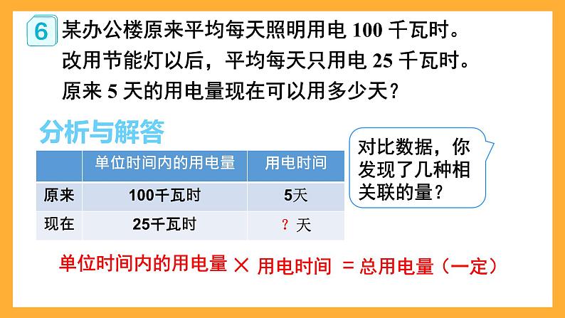 人教版数学六下4.14《用比例解决问题》（2）课件第6页