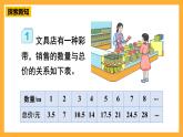 人教版數(shù)學(xué)六下4.5《正比例》課件
