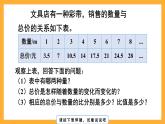 人教版數(shù)學(xué)六下4.5《正比例》課件