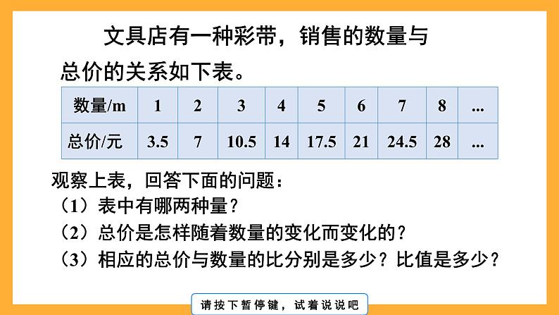 人教版数学六下4.5《正比例》课件第5页