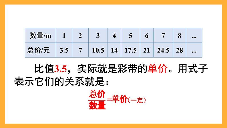 人教版数学六下4.5《正比例》课件第8页