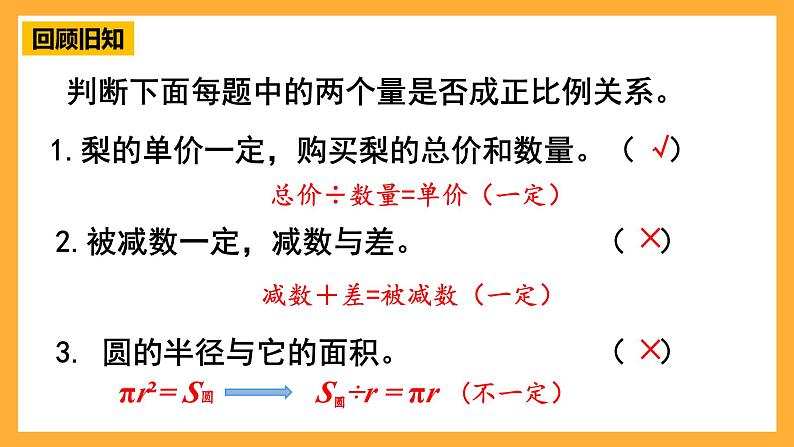 人教版数学六下4.6《正比例关系图象》课件第2页