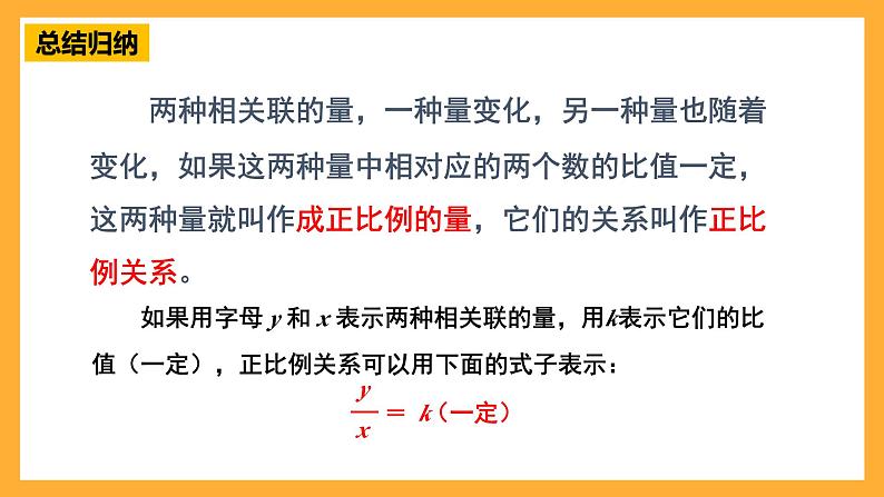 人教版数学六下4.6《正比例关系图象》课件第3页