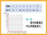 人教版數(shù)學(xué)六下4.6《正比例關(guān)系圖象》課件