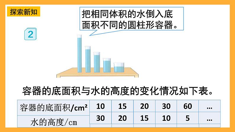 7.反比例第6页