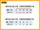 人教版數(shù)學(xué)六年級下冊4.8.練習(xí)課《正比例和反比例》課件