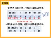 人教版數(shù)學(xué)六年級下冊4.8.練習(xí)課《正比例和反比例》課件