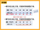 人教版數(shù)學(xué)六年級下冊4.8.練習(xí)課《正比例和反比例》課件