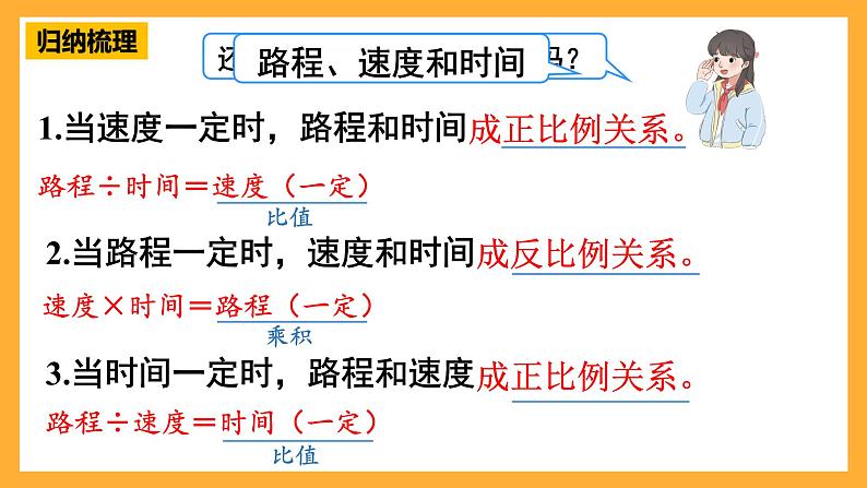 人教版数学六年级下册4.8.练习课《正比例和反比例》课件第7页