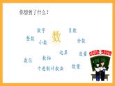 人教版數(shù)學六下6.1《數(shù)的認識》（1）課件