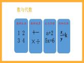 人教版數(shù)學六下6.1《數(shù)的認識》（1）課件