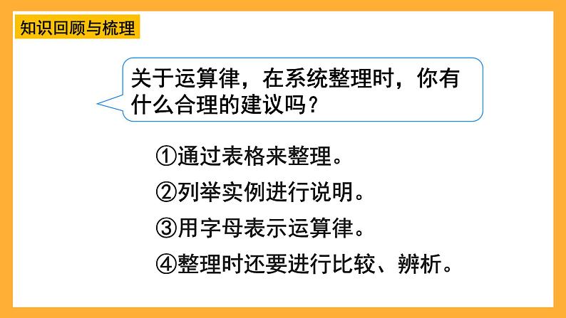 人教版数学六下6.4.《数的运算》（2）课件第5页