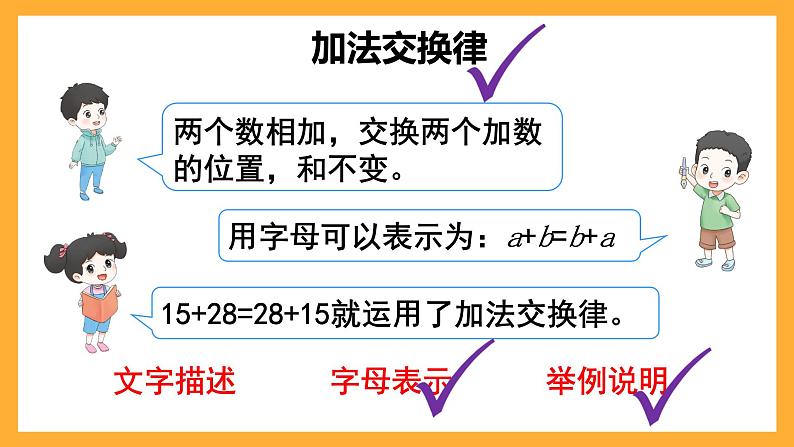 人教版数学六下6.4.《数的运算》（2）课件第6页