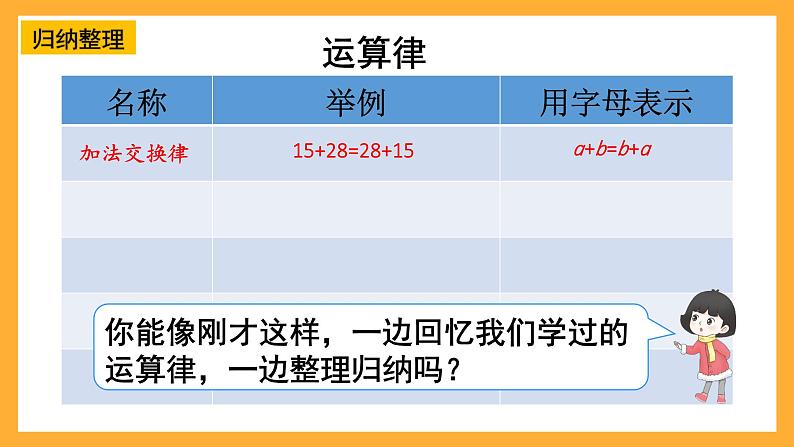 人教版数学六下6.4.《数的运算》（2）课件第8页