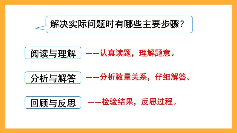 人教版数学六下6.6《.数的运算》（4）课件第2页