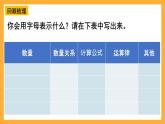人教版數(shù)學(xué)六下6.7《式與方程》（1）課件