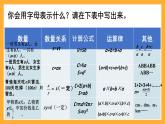 人教版數(shù)學(xué)六下6.7《式與方程》（1）課件