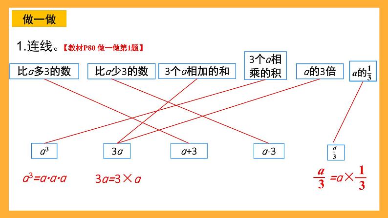 人教版数学六下6.7《式与方程》（1）课件第7页