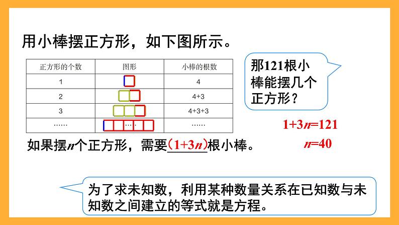 人教版数学六下6.8《式与方程》（2）课件第2页