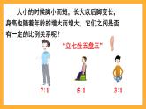 人教版數(shù)學(xué)六下6.9《比和比例》（1）課件