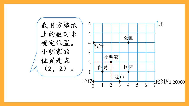 人教版数学六下6.16《图形与位置》课件第4页