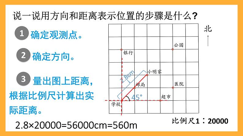 人教版数学六下6.16《图形与位置》课件第8页